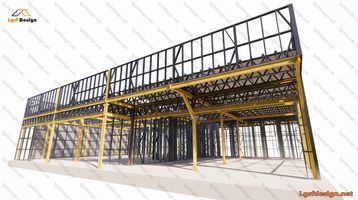 LSF project MODULE3 in Romania